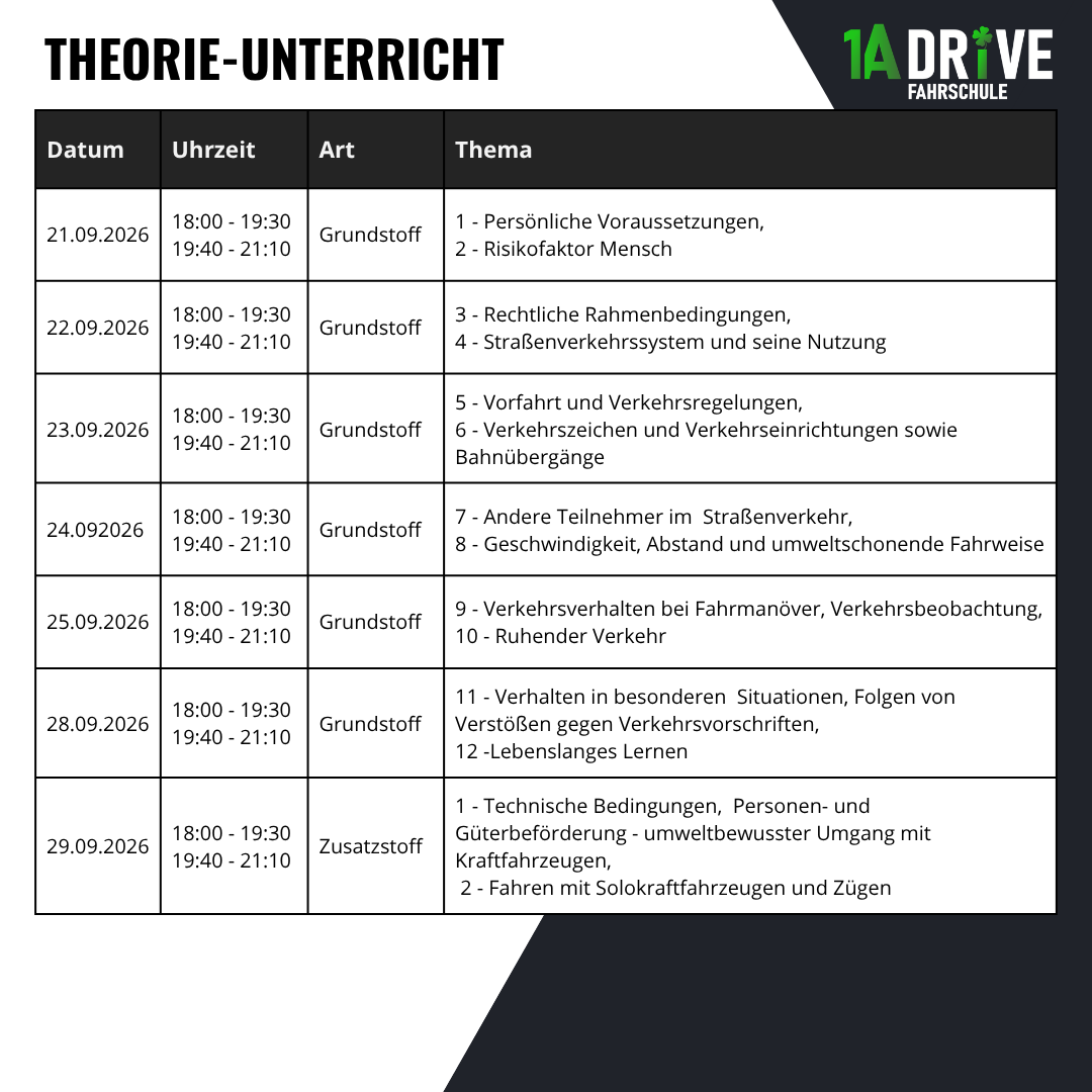 7- Tage- Theorie