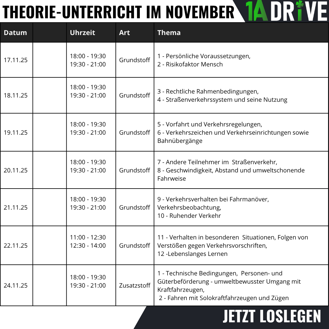 7- Tage- Theorie